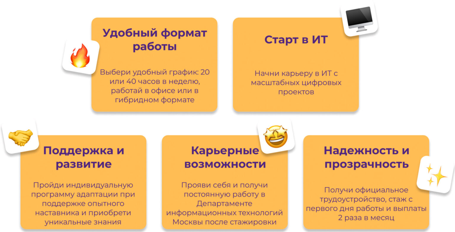 Единая медицинскаяинформационно аналитическая системаемиас